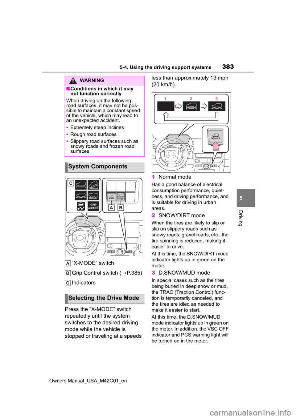 SUBARU SOLTERRA 2023 Owners Manual 3835-4. Using the driving support systems
Owners Manual_USA_M42C01_en
5
Driving
“X-MODE” switch
Grip Control switch ( P.385)
Indicators
Press the “X-MODE” switch
repeatedly until the syste SUBARU SOLTERRA 2023 Owners Manual 3835-4. Using the driving support systems
Owners Manual_USA_M42C01_en
5
Driving
“X-MODE” switch
Grip Control switch ( P.385)
Indicators
Press the “X-MODE” switch
repeatedly until the syste