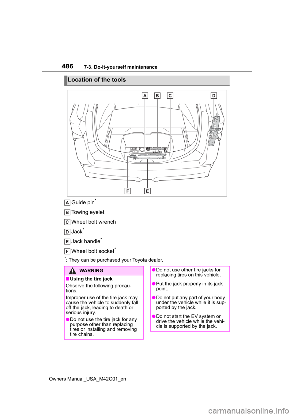 SUBARU SOLTERRA 2023 Owners Manual 4867-3. Do-it-yourself maintenance
Owners Manual_USA_M42C01_en
Guide pin*
Towing eyelet
Wheel bolt wrench
Jack
*
Jack handle*
Wheel bolt socket*
*: They can be purchased your Toyota dealer.
Location o SUBARU SOLTERRA 2023 Owners Manual 4867-3. Do-it-yourself maintenance
Owners Manual_USA_M42C01_en
Guide pin*
Towing eyelet
Wheel bolt wrench
Jack
*
Jack handle*
Wheel bolt socket*
*: They can be purchased your Toyota dealer.
Location o