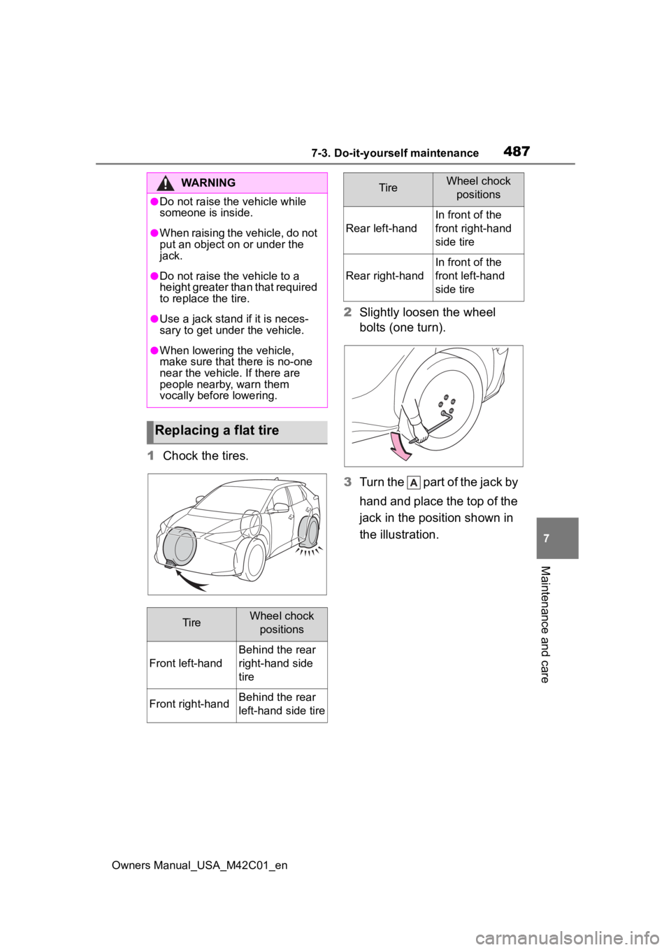 SUBARU SOLTERRA 2023 Owners Manual 4877-3. Do-it-yourself maintenance
Owners Manual_USA_M42C01_en
7
Maintenance and care
1 Chock the tires. 2
Slightly loosen the wheel
bolts (one turn).
3 Turn the part of the jack by
hand and place SUBARU SOLTERRA 2023 Owners Manual 4877-3. Do-it-yourself maintenance
Owners Manual_USA_M42C01_en
7
Maintenance and care
1 Chock the tires. 2
Slightly loosen the wheel
bolts (one turn).
3 Turn the part of the jack by
hand and place