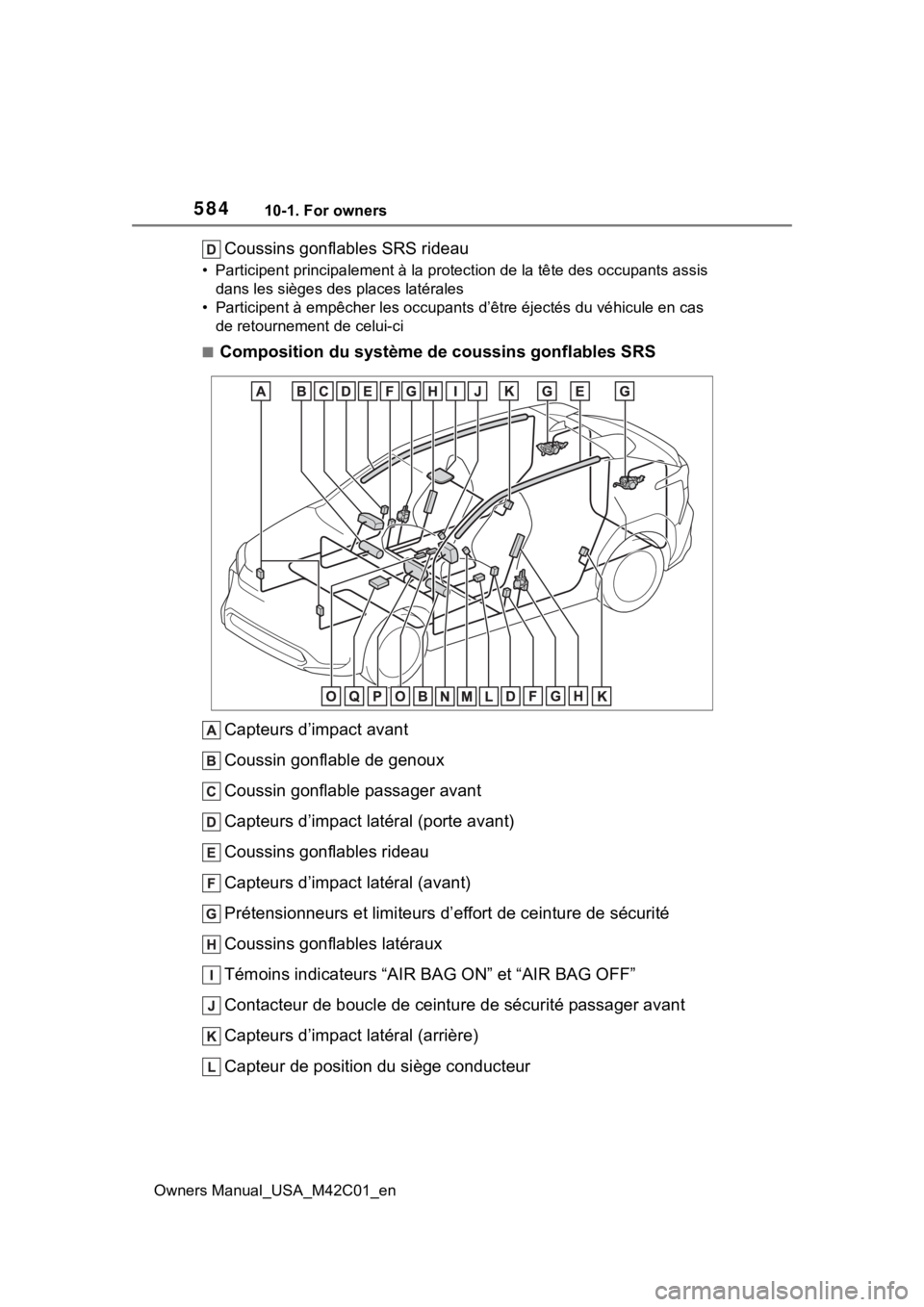SUBARU SOLTERRA 2023 Owners Manual 58410-1. For owners
Owners Manual_USA_M42C01_en
Coussins gonflables SRS rideau
• Participent principalement à la protection de la tête des occupants assis
dans les sièges des places latérales
SUBARU SOLTERRA 2023 Owners Manual 58410-1. For owners
Owners Manual_USA_M42C01_en
Coussins gonflables SRS rideau
• Participent principalement à la protection de la tête des occupants assis
dans les sièges des places latérales