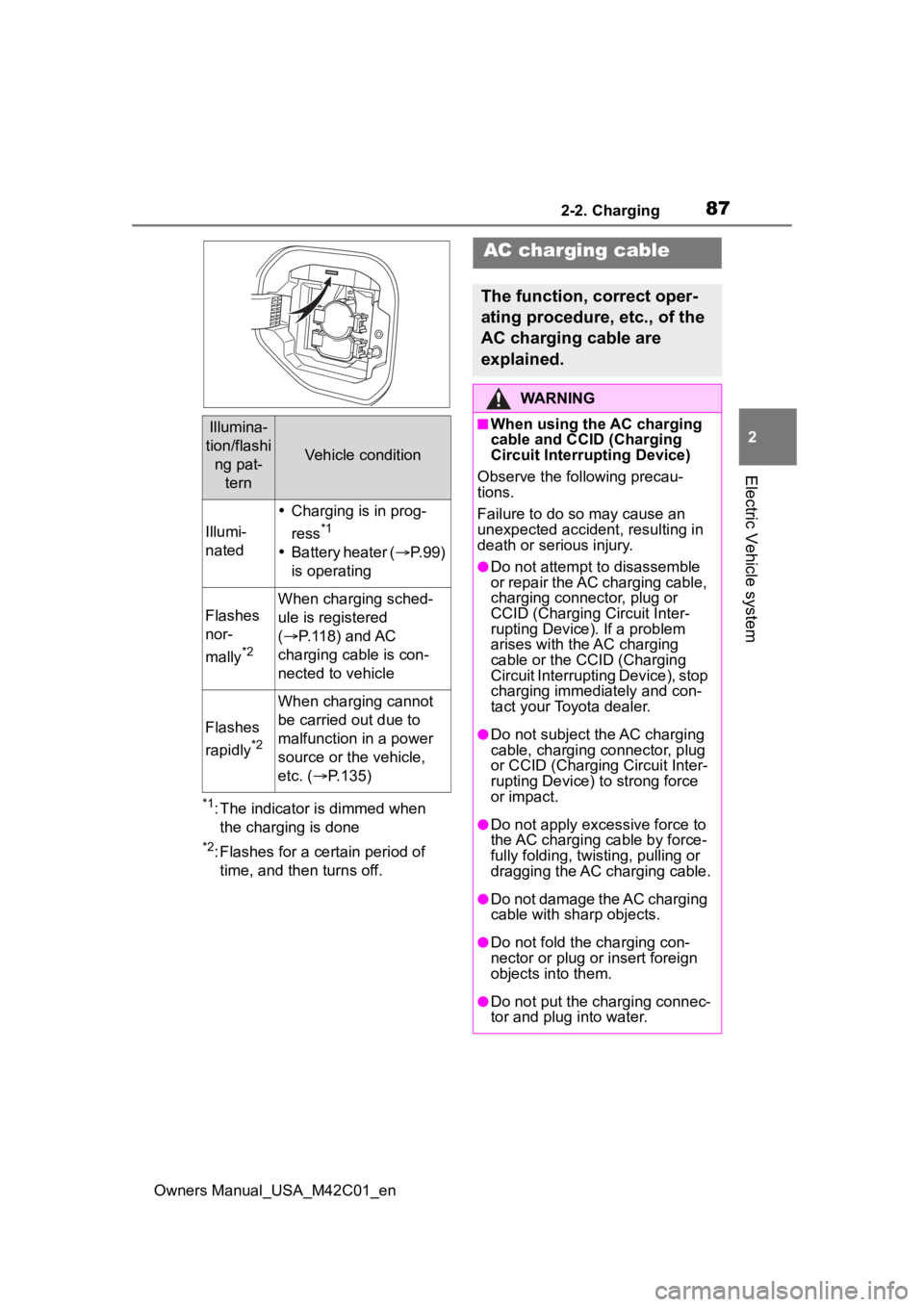 SUBARU SOLTERRA 2023 Manual Online 872-2. Charging
Owners Manual_USA_M42C01_en
2
Electric Vehicle system
*1: The indicator is dimmed when the charging is done
*2: Flashes for a certain period of time, and then turns off.
Illumina-
ti SUBARU SOLTERRA 2023 Manual Online 872-2. Charging
Owners Manual_USA_M42C01_en
2
Electric Vehicle system
*1: The indicator is dimmed when the charging is done
*2: Flashes for a certain period of time, and then turns off.
Illumina-
ti