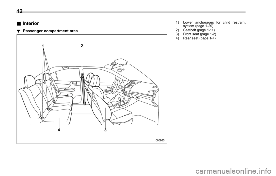SUBARU WRX 2016 User Guide & Interior! Passenger compartment area 1) Lower anchorages for child restraint
system (page 1-29)
2) Seatbelt (page 1-11)
3) Front seat (page 1-2)
4) Rear seat (page 1-7)
12 SUBARU WRX 2016 User Guide & Interior! Passenger compartment area 1) Lower anchorages for child restraint
system (page 1-29)
2) Seatbelt (page 1-11)
3) Front seat (page 1-2)
4) Rear seat (page 1-7)
12