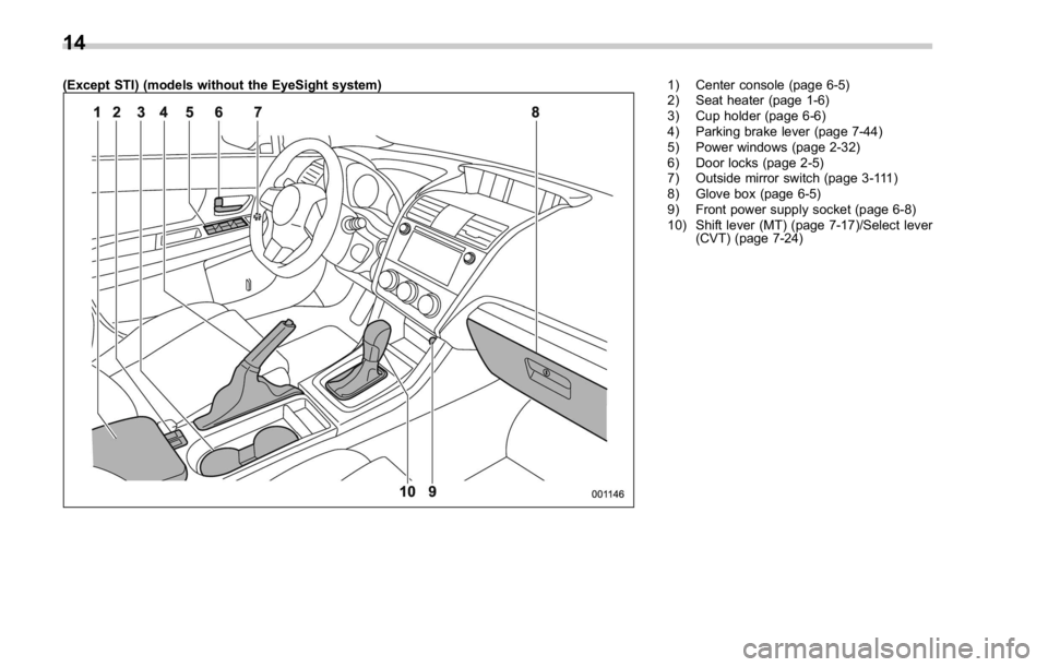 SUBARU WRX 2016  Owners Manual (Except STI) (models without the EyeSight system) 1) Center console (page 6-5)
2) Seat heater (page 1-6)
3) Cup holder (page 6-6)
4) Parking brake lever (page 7-44)
5) Power windows (page 2-32)
6) Doo