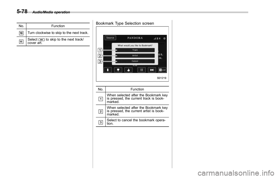 SUBARU WRX 2016 Owners Manual Audio/Media operation
No. Function
& 10
Turn clockwise to skip to the next track.
& 11
Select to skip to the next track/
cover art. Bookmark Type Selection screen
No. Function
& 1
When selected after SUBARU WRX 2016 Owners Manual Audio/Media operation
No. Function
& 10
Turn clockwise to skip to the next track.
& 11
Select to skip to the next track/
cover art. Bookmark Type Selection screen
No. Function
& 1
When selected after