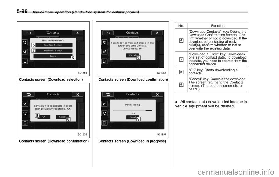 SUBARU WRX 2016 Owners Manual Audio/Phone operation (Hands – free system for cellular phones)
Contacts screen (Download selection)
Contacts screen (Download confirmation) Contacts screen (Download confirmation)
Contacts screen ( SUBARU WRX 2016 Owners Manual Audio/Phone operation (Hands – free system for cellular phones)
Contacts screen (Download selection)
Contacts screen (Download confirmation) Contacts screen (Download confirmation)
Contacts screen (