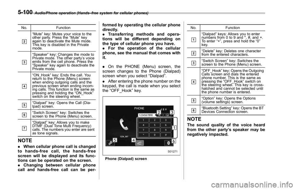 SUBARU WRX 2016 Owners Manual Audio/Phone operation (Hands – free system for cellular phones)
No. Function
& 2
“ Mute ” key: Mutes your voice to the
other party. Press the “ Mute ” key
again to deactivate the Mute mode.
SUBARU WRX 2016 Owners Manual Audio/Phone operation (Hands – free system for cellular phones)
No. Function
& 2
“ Mute ” key: Mutes your voice to the
other party. Press the “ Mute ” key
again to deactivate the Mute mode.