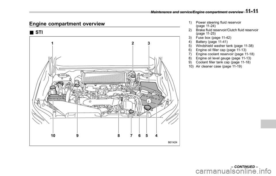 SUBARU WRX 2016 Owners Manual Engine compartment overview & STI 1) Power steering fluid reservoir
(page 11-24)
2) Brake fluid reservoir/Clutch fluid reservoir
(page 11-25)
3) Fuse box (page 11-42)
4) Battery (page 11-41)
5) Windsh SUBARU WRX 2016 Owners Manual Engine compartment overview & STI 1) Power steering fluid reservoir
(page 11-24)
2) Brake fluid reservoir/Clutch fluid reservoir
(page 11-25)
3) Fuse box (page 11-42)
4) Battery (page 11-41)
5) Windsh