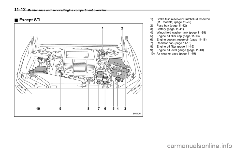 SUBARU WRX 2016 Owners Manual Maintenance and service/Engine compartment overview
& Except STI 1) Brake fluid reservoir/Clutch fluid reservoir
(MT models) (page 11-25)
2) Fuse box (page 11-42)
3) Battery (page 11-41)
4) Windshield SUBARU WRX 2016 Owners Manual Maintenance and service/Engine compartment overview
& Except STI 1) Brake fluid reservoir/Clutch fluid reservoir
(MT models) (page 11-25)
2) Fuse box (page 11-42)
3) Battery (page 11-41)
4) Windshield