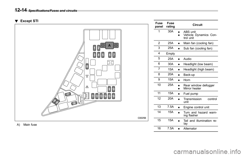 SUBARU WRX 2016  Owners Manual Specifications/Fuses and circuits
! Except STI
A) Main fuse Fuse
panel Fuse
rating Circuit
1 30A
. ABS unit
. Vehicle Dynamics Con-
trol unit
2 25A
. Main fan (cooling fan)
3 25A
. Sub fan (cooling fa