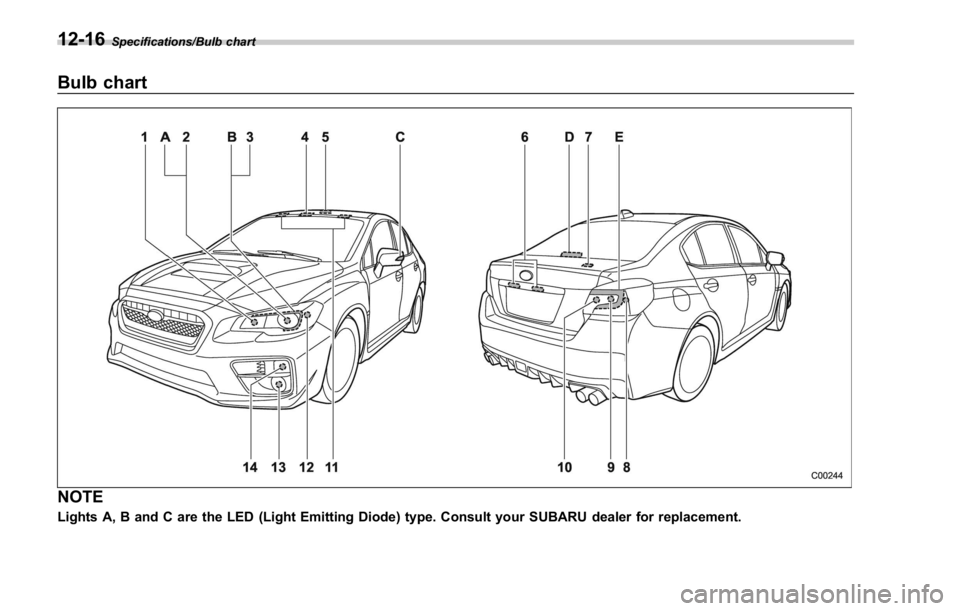 SUBARU WRX 2016  Owners Manual Specifications/Bulb chart
Bulb chart
NOTE Lights A, B and C are the LED (Light Emitting Diode) type. Consult your SUBARU dealer for replacement.12-16 
