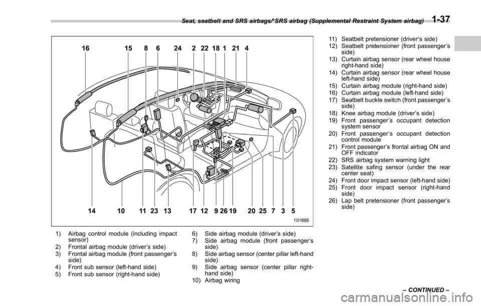 SUBARU WRX 2016 Repair Manual 1) Airbag control module (including impact
sensor)
2) Frontal airbag module (driver ’ s side)
3) Frontal airbag module (front passenger ’ s
side)
4) Front sub sensor (left-hand side)
5) Front sub SUBARU WRX 2016 Repair Manual 1) Airbag control module (including impact
sensor)
2) Frontal airbag module (driver ’ s side)
3) Frontal airbag module (front passenger ’ s
side)
4) Front sub sensor (left-hand side)
5) Front sub