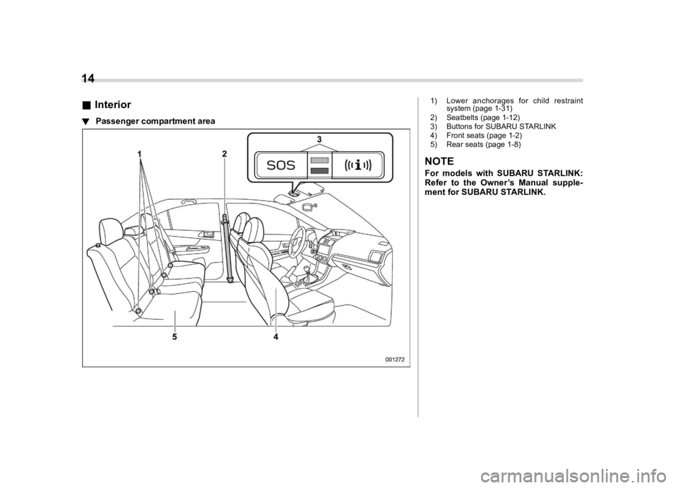 SUBARU WRX 2021 User Guide ������
