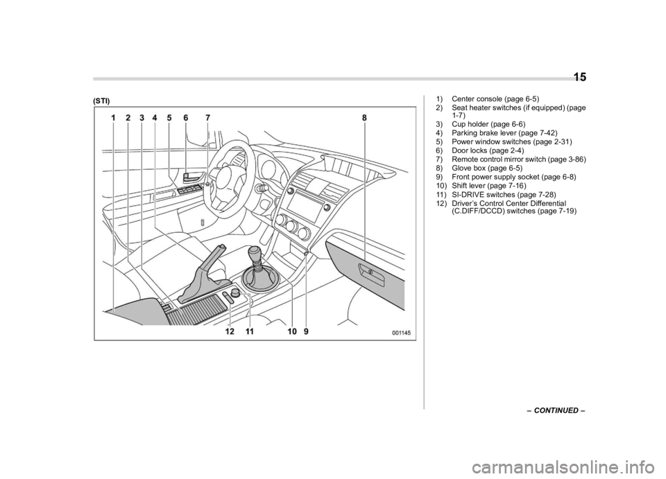 SUBARU WRX 2021 User Guide ������
