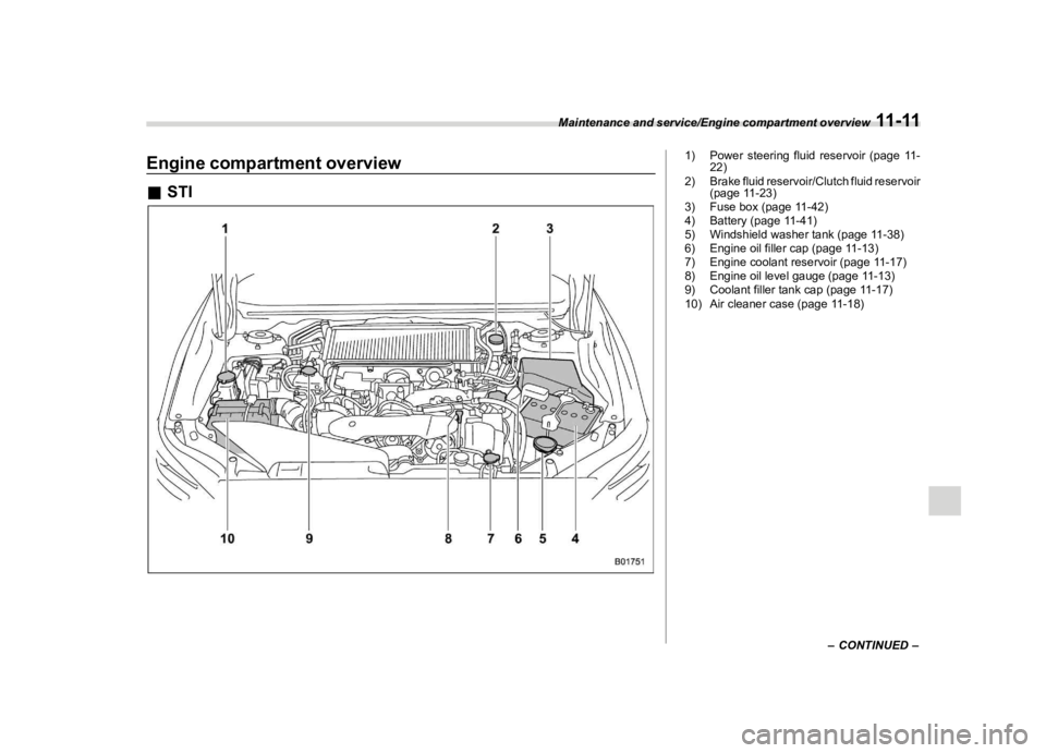 SUBARU WRX 2021  Owners Manual �������
