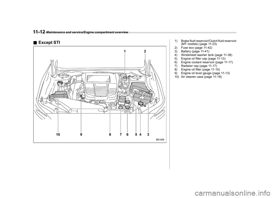 SUBARU WRX 2021  Owners Manual �������
