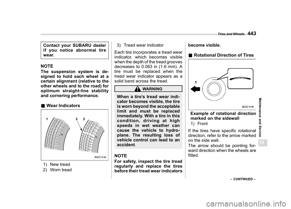 SUBARU WRX 2022  Owners Manual �������
