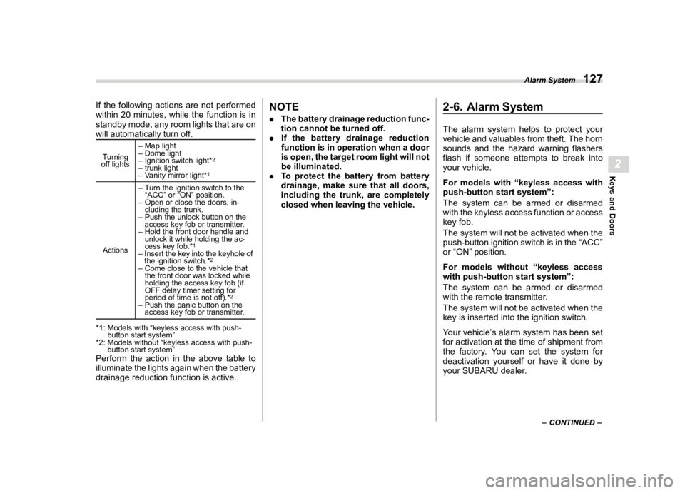 SUBARU WRX 2023  Owners Manual �������
