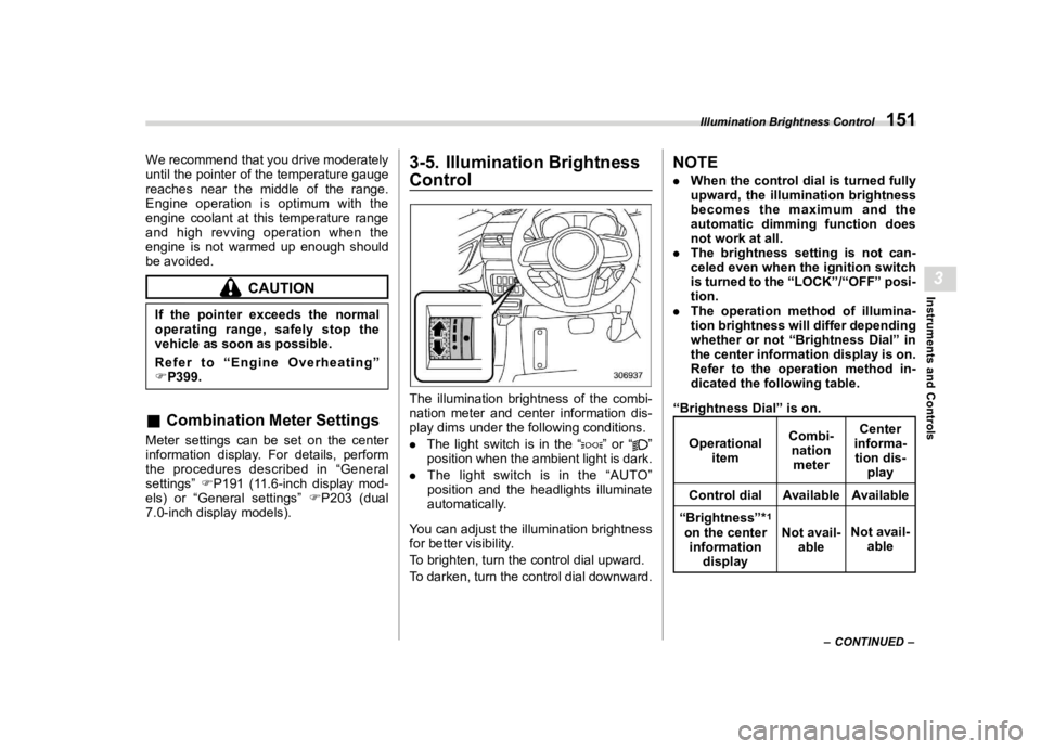 SUBARU WRX 2023  Owners Manual �������
