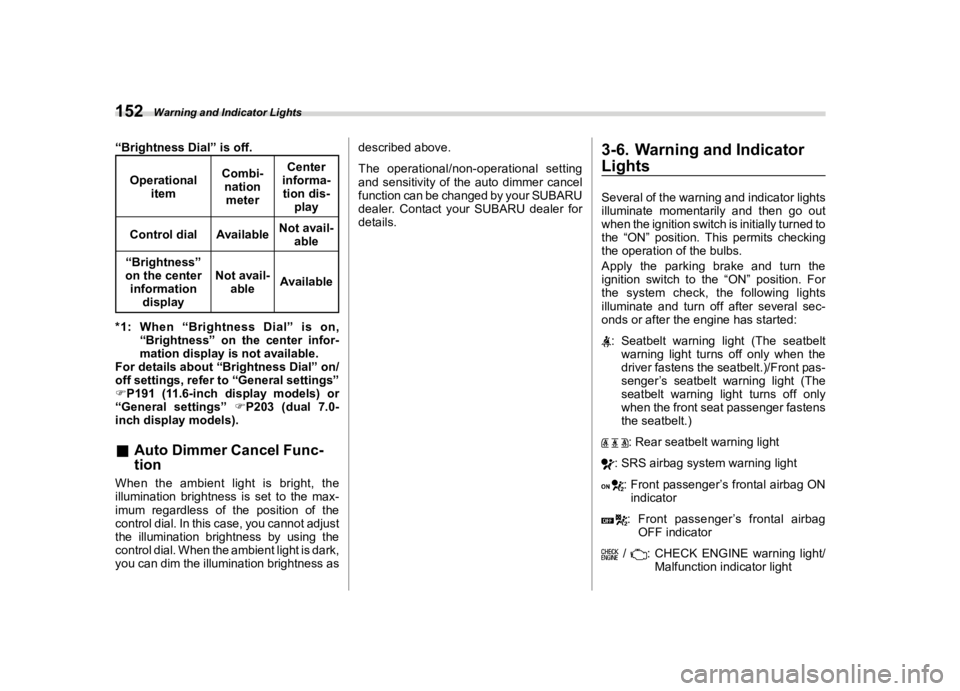 SUBARU WRX 2023  Owners Manual �������
