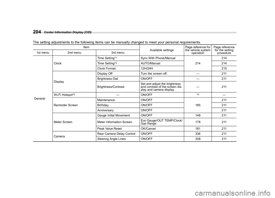 SUBARU WRX 2023  Owners Manual �������
