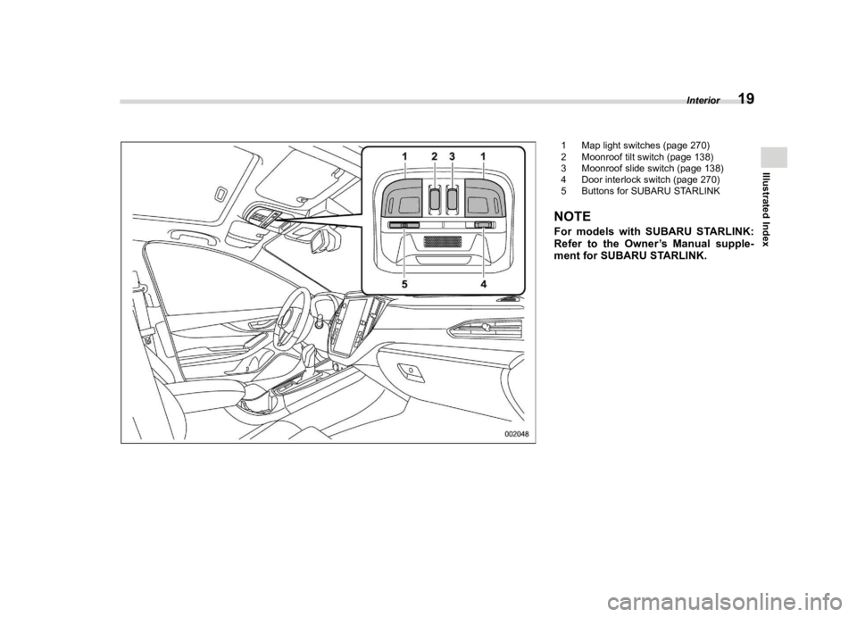 SUBARU WRX 2023 Owners Manual ������
