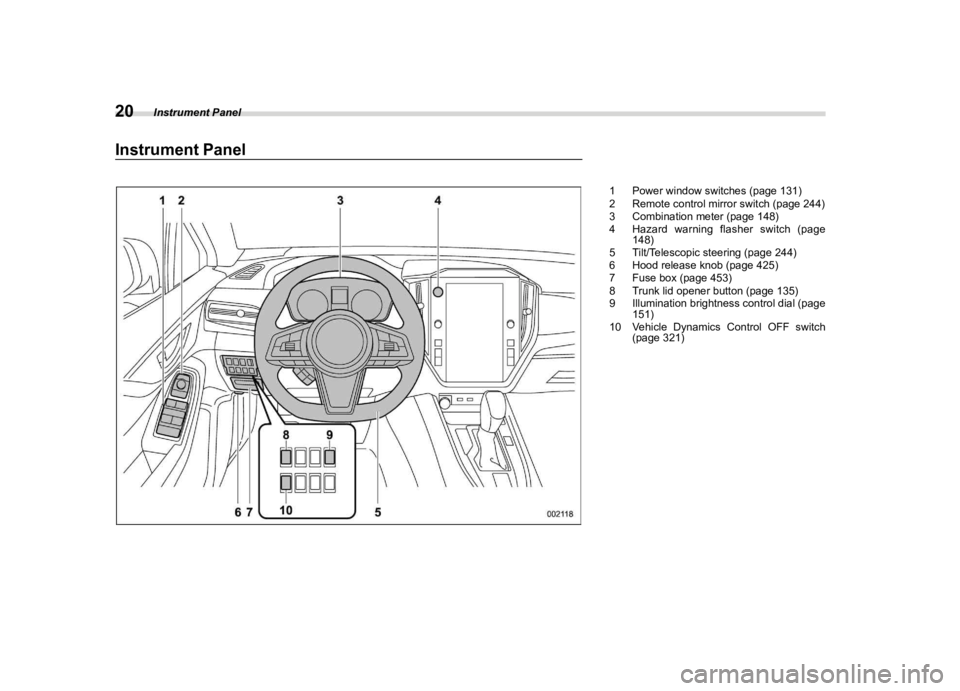 SUBARU WRX 2023 Owners Manual ������
