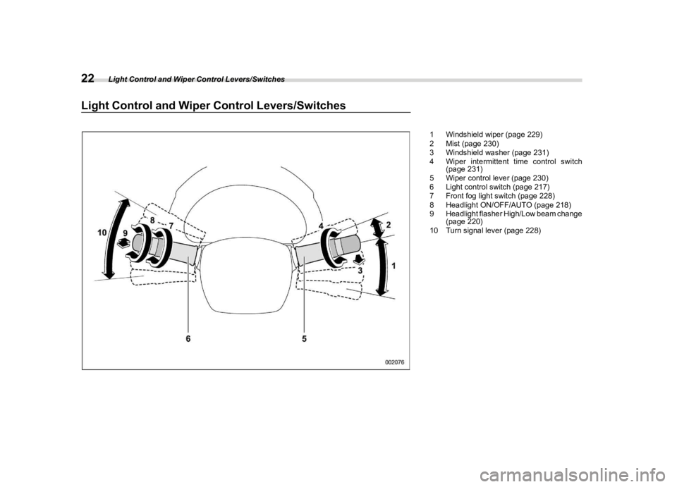 SUBARU WRX 2023 Owners Manual ������
