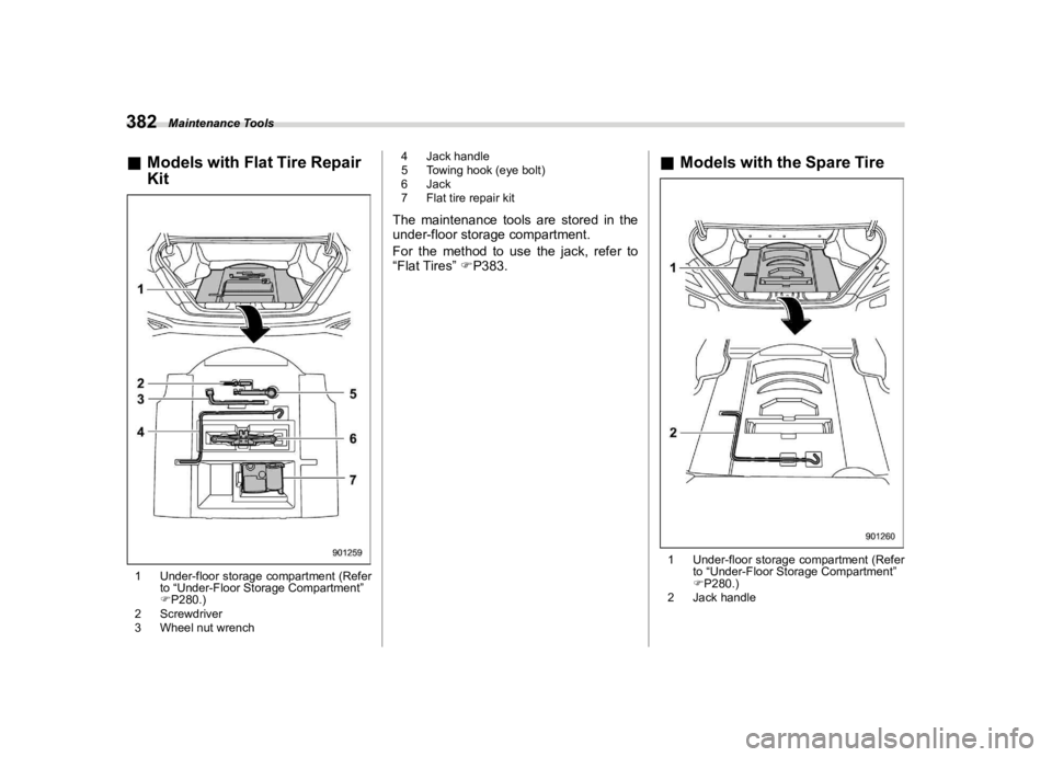SUBARU WRX 2023  Owners Manual �������
