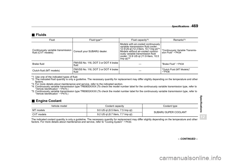 SUBARU WRX 2023  Owners Manual �������
