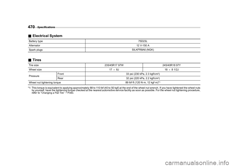 SUBARU WRX 2023  Owners Manual �������
