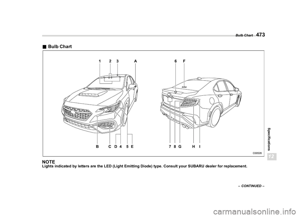 SUBARU WRX 2023  Owners Manual �������
