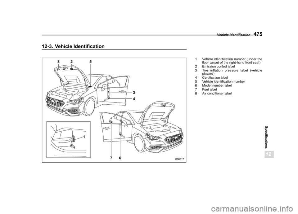 SUBARU WRX 2023  Owners Manual �������
