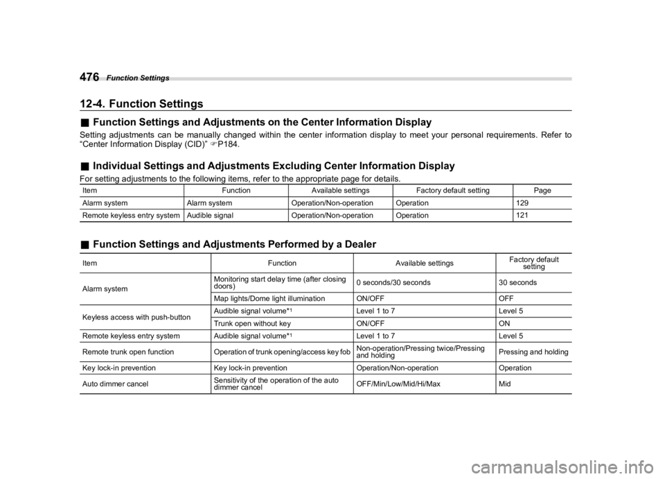 SUBARU WRX 2023  Owners Manual �������
