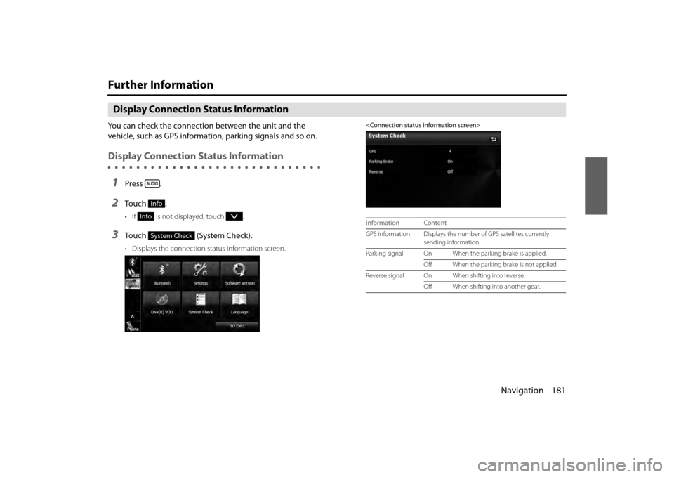 SUBARU BRZ 2013 1.G Navigation Manual Navigation 181
Further Information
Display Connection Status Information
You can check the connection between the unit and the 
vehicle, such as GPS information, parking signals and so on.
Display Con
