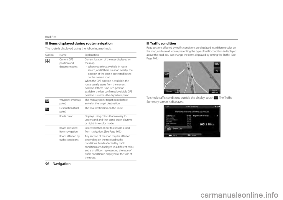 SUBARU BRZ 2013 1.G Navigation Manual 96 Navigation
Read First
■Items displayed during route navigation 
The route is displayed using the following methods.
■Traffic condition 
Road sections affected by  traffic conditions are displa 