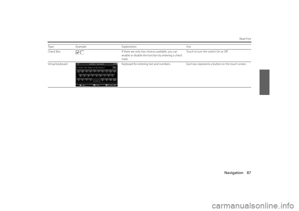 SUBARU BRZ 2013 1.G Navigation Manual Navigation 87
Read First
Check Box/ If there are only two choices available, you can
enable or disable the function by entering a check
mark. Touch to turn the switch On or Off.
Virtual keyboard Key SUBARU BRZ 2013 1.G Navigation Manual Navigation 87
Read First
Check Box/ If there are only two choices available, you can
enable or disable the function by entering a check
mark. Touch to turn the switch On or Off.
Virtual keyboard Key