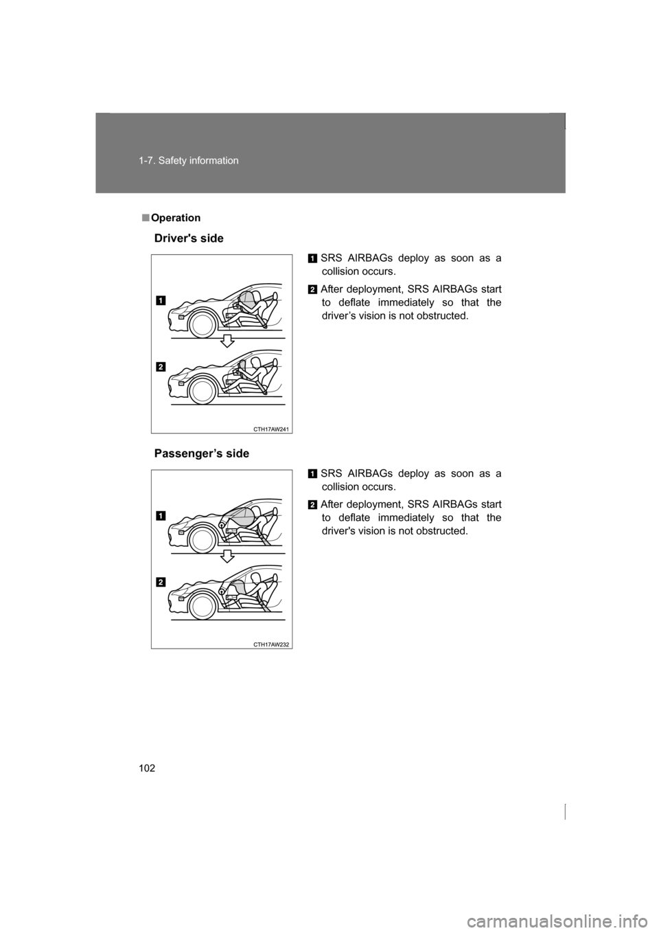 SUBARU BRZ 2013 1.G Owners Manual 102
1-7. Safety information
■OperationDrivers side
Passenger’s side SRS AIRBAGs deploy as soon as a
collision occurs.
After deployment, SRS AIRBAGs start to deflate immediately so that the
driv SUBARU BRZ 2013 1.G Owners Manual 102
1-7. Safety information
■OperationDrivers side
Passenger’s side SRS AIRBAGs deploy as soon as a
collision occurs.
After deployment, SRS AIRBAGs start to deflate immediately so that the
driv