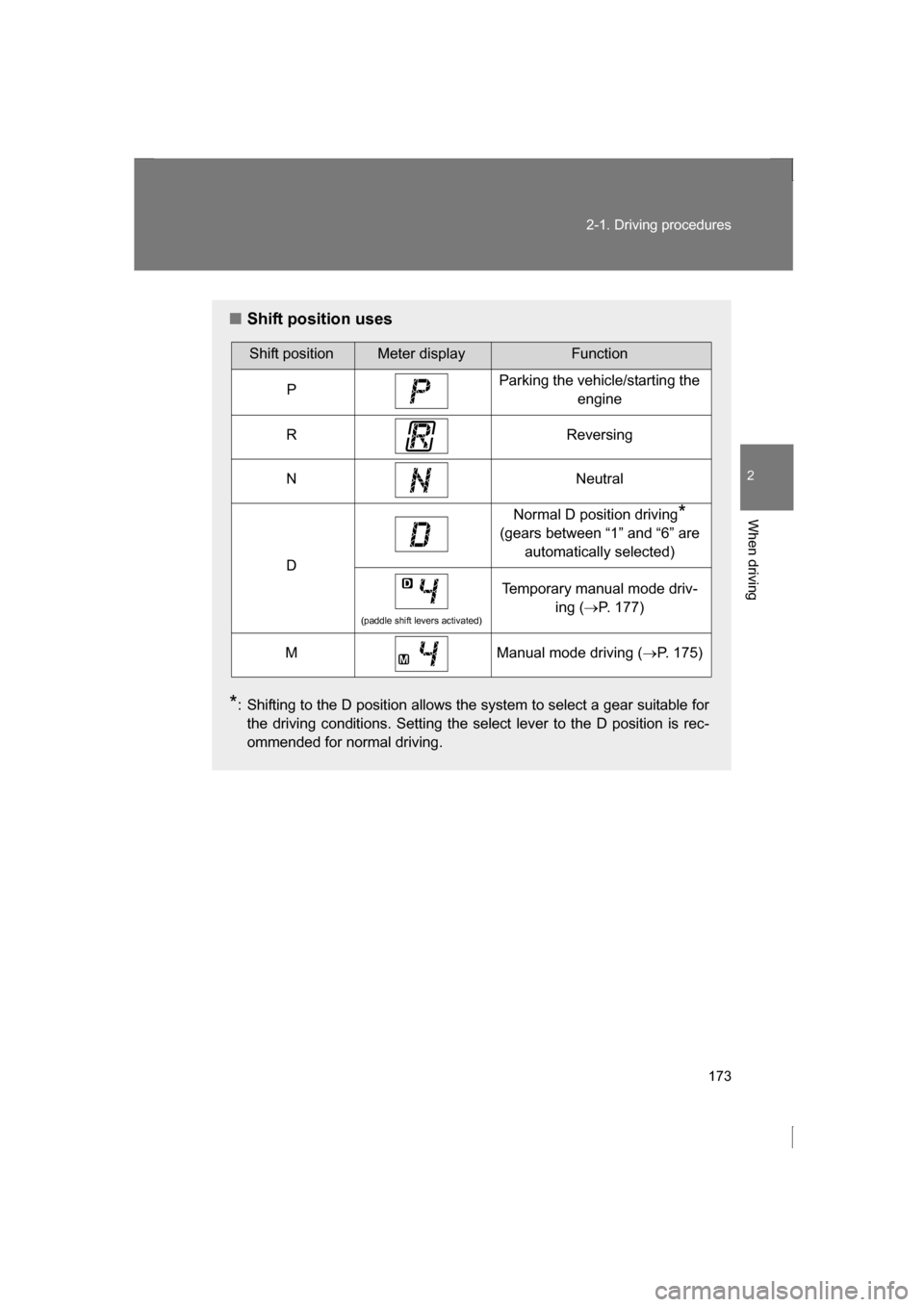 SUBARU BRZ 2013 1.G Owners Manual 173
2-1. Driving procedures
2
When driving
■Shift position uses
* : Shifting to the D position allows the system to select a gear suitable for
the driving conditions. Setting the select lever to the SUBARU BRZ 2013 1.G Owners Manual 173
2-1. Driving procedures
2
When driving
■Shift position uses
* : Shifting to the D position allows the system to select a gear suitable for
the driving conditions. Setting the select lever to the
