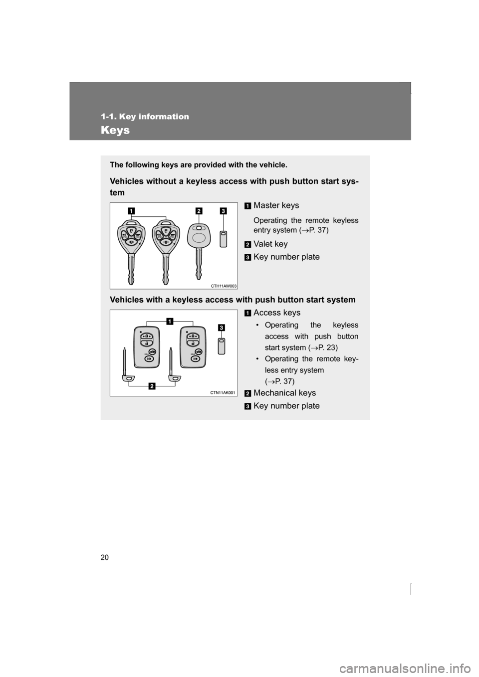 SUBARU BRZ 2013 1.G User Guide 20
1-1. Key information 
Keys
The following keys are provided with the vehicle. 
Vehicles without a keyless access with push button start sys- 
temMaster keys 
Operating the remote keyless 
entry syst