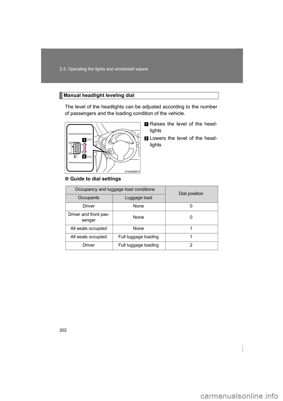 SUBARU BRZ 2013 1.G Owners Manual 202
2-3. Operating the lights and windshield wipers
Manual headlight leveling dialThe level of the headlights can be adjusted according to the number
of passengers and the loading condition of the ve SUBARU BRZ 2013 1.G Owners Manual 202
2-3. Operating the lights and windshield wipers
Manual headlight leveling dialThe level of the headlights can be adjusted according to the number
of passengers and the loading condition of the ve