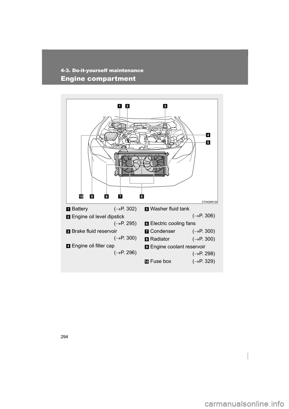 SUBARU BRZ 2013 1.G Owners Manual 294
4-3. Do-it-yourself maintenance
Engine compartment
Battery (→P. 302)
Engine oil level dipstick (→ P. 295)
Brake fluid reservoir (→ P. 300)
Engine oil filler cap (→ P. 296)Washer fluid tank