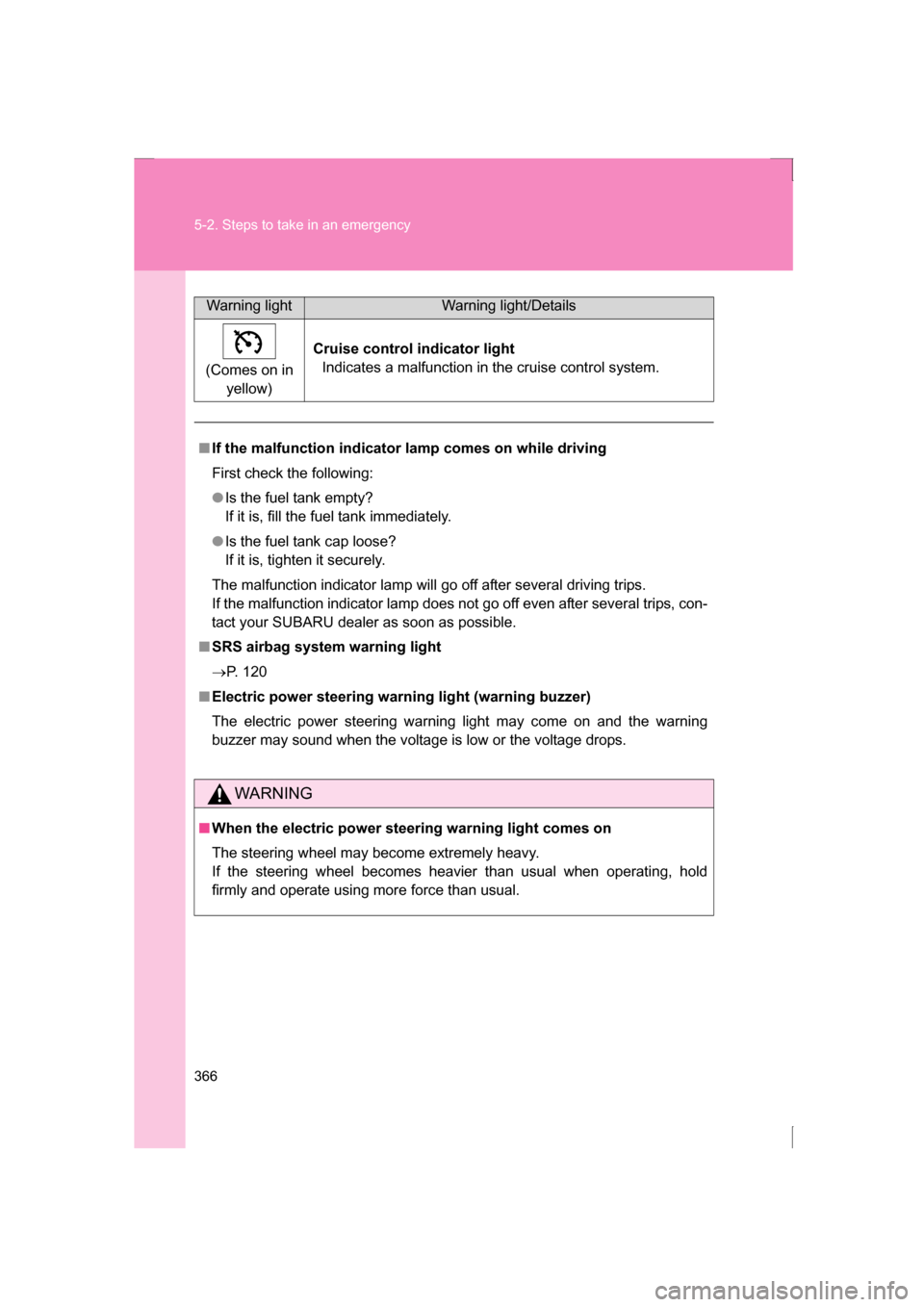 SUBARU BRZ 2013 1.G Owners Manual 366
5-2. Steps to take in an emergency
(Comes on in yellow) Cruise control indicator light
Indicates a malfunction in the cruise control system.
■If the malfunction indicator  lamp comes on while dr