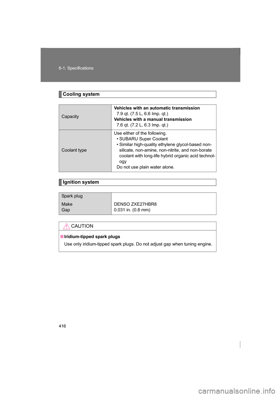 SUBARU BRZ 2013 1.G Owners Manual 416
6-1. Specifications
Cooling system
Ignition system
CapacityVehicles with an automatic transmission
7.9 qt. (7.5 L, 6.6 Imp. qt.)
Vehicles with a manual transmission 7.6 qt. (7.2 L, 6.3 Imp. qt.)
C