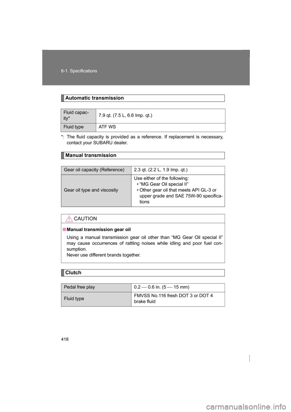 SUBARU BRZ 2013 1.G Owners Manual 418
6-1. Specifications
Automatic transmission
*: The fluid capacity is provided as a reference. If replacement is necessary, contact your SUBARU dealer.
Manual transmission
Clutch
Fluid capac- 
ity* 