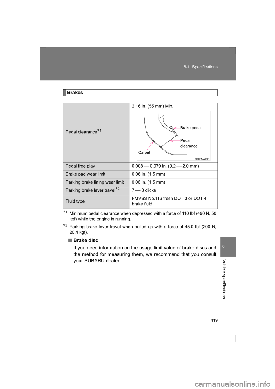 SUBARU BRZ 2013 1.G Owners Manual 419
6-1. Specifications
6
Vehicle specifications
Brakes
* 1
: Minimum pedal clearance when depressed with a force of 110 lbf (490 N, 50
kgf) while the engine is running.
* 2
: Parking brake lever trav