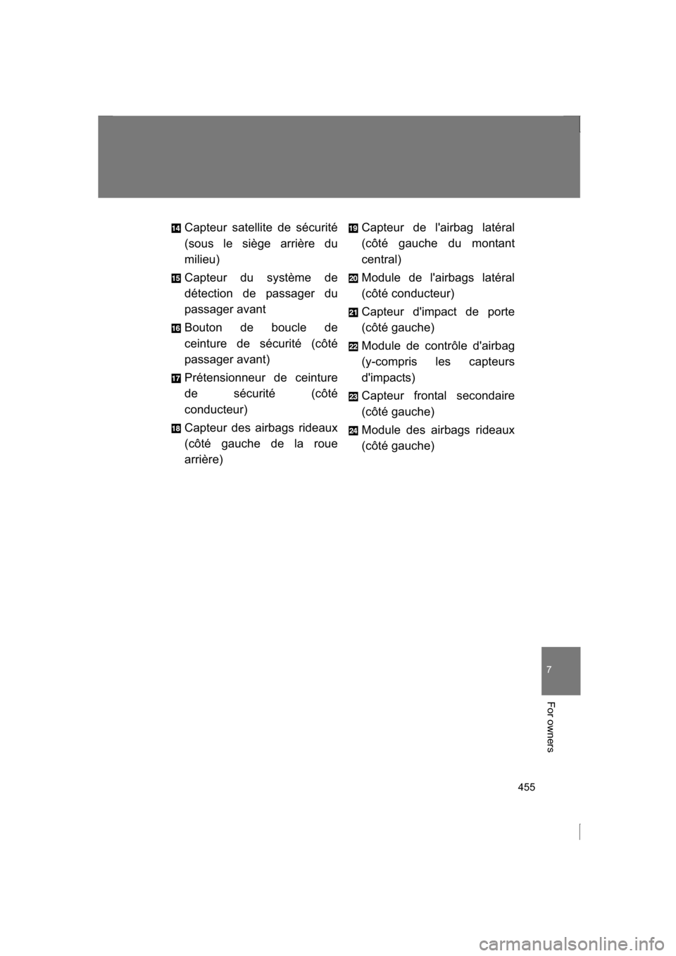 SUBARU BRZ 2013 1.G Owners Manual 455
7
For owners
Capteur satellite de sécurité 
(sous le siège arrière du 
milieu) 
Capteur du système de 
détection de passager du 
passager avant 
Bouton de boucle de 
ceinture de sécurité (