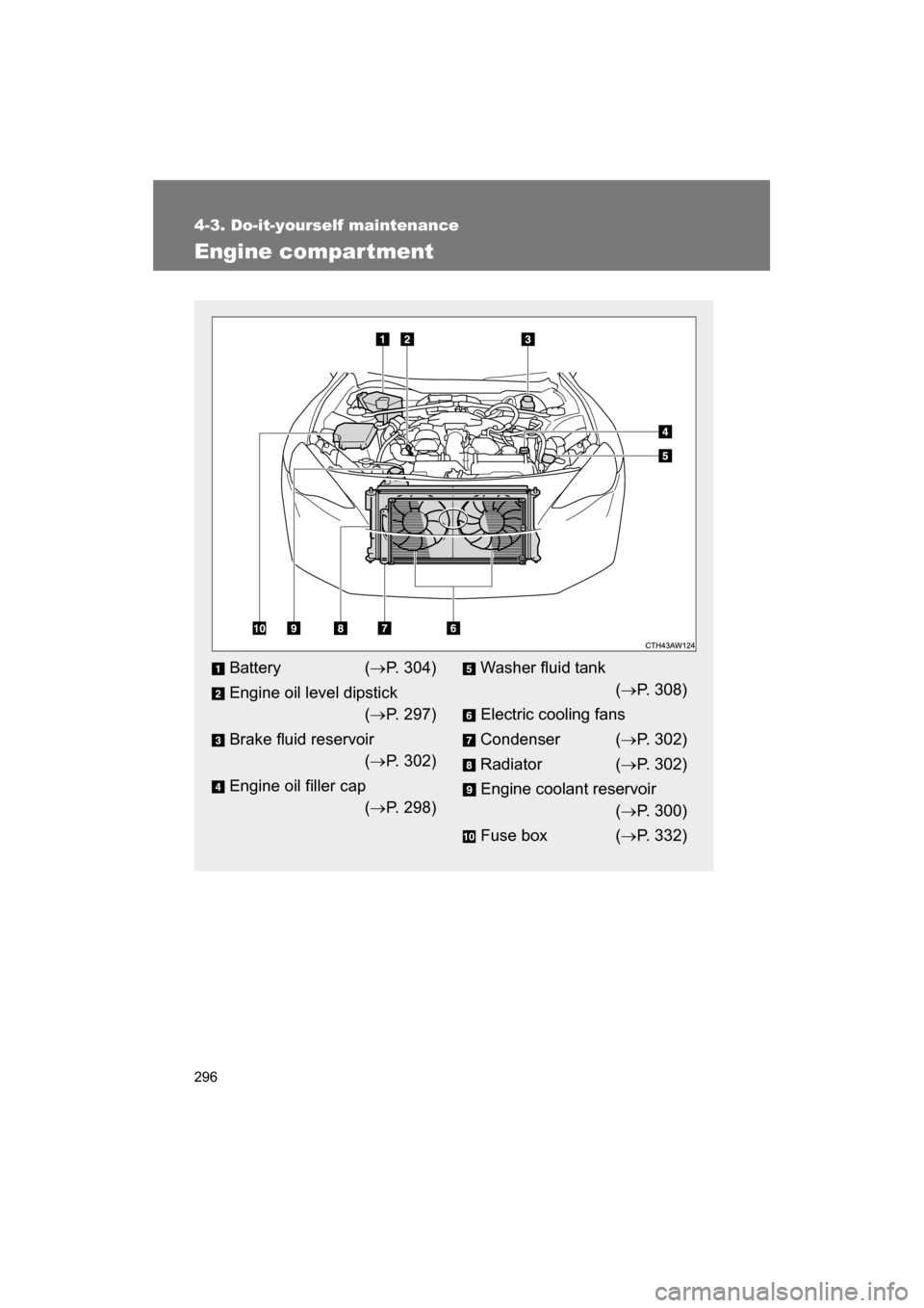 SUBARU BRZ 2014 1.G Owners Manual 296
4-3. Do-it-yourself maintenance
Engine compartment
Battery (→P. 304)
Engine oil level dipstick (→ P. 297)
Brake fluid reservoir (→ P. 302)
Engine oil filler cap (→ P. 298)Washer fluid tank