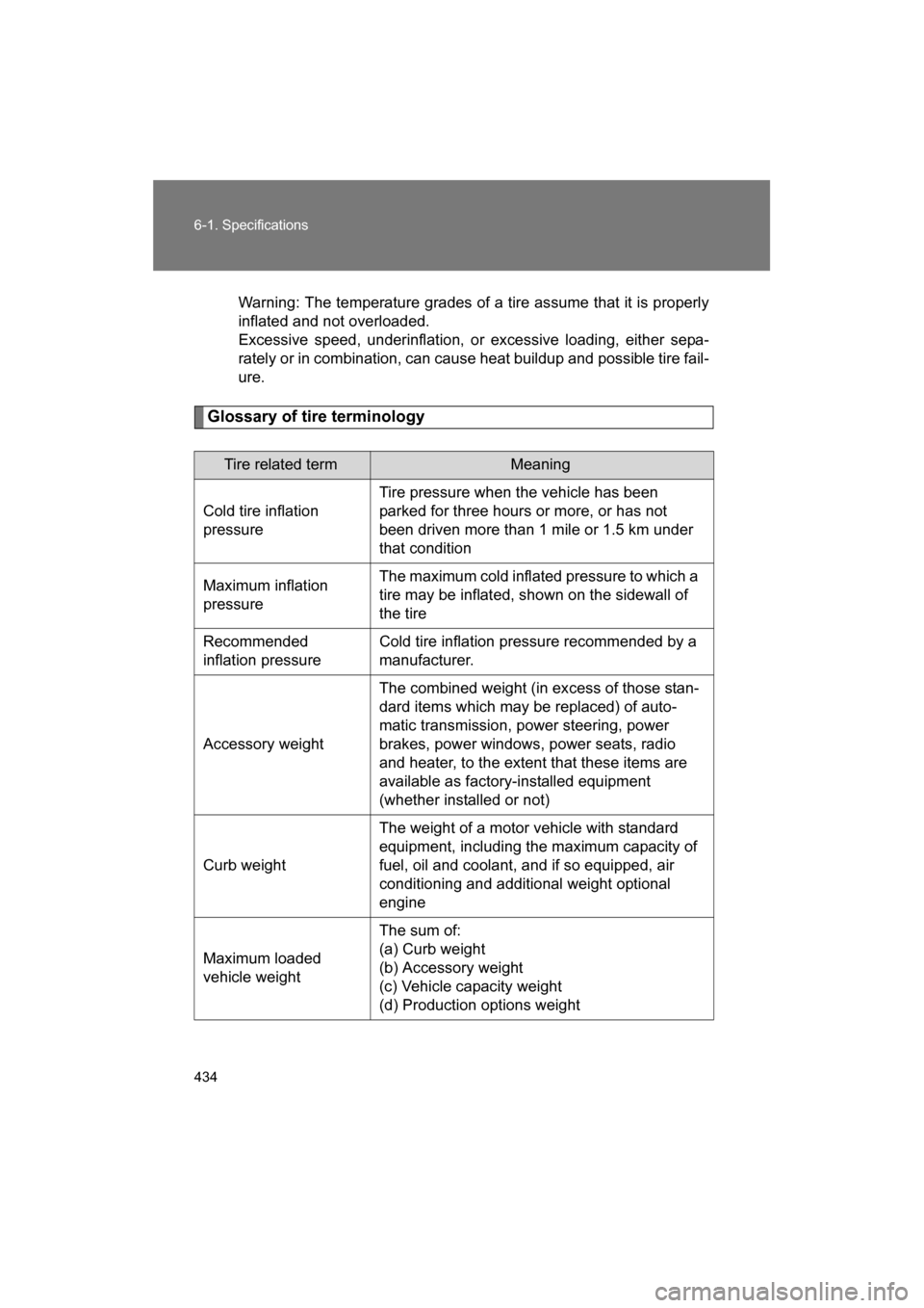 SUBARU BRZ 2014 1.G User Guide 434
6-1. Specifications
Warning: The temperature grades of a tire assume that it is properly 
inflated and not overloaded. 
Excessive speed, underinflation, or excessive loading, either sepa-
rately o