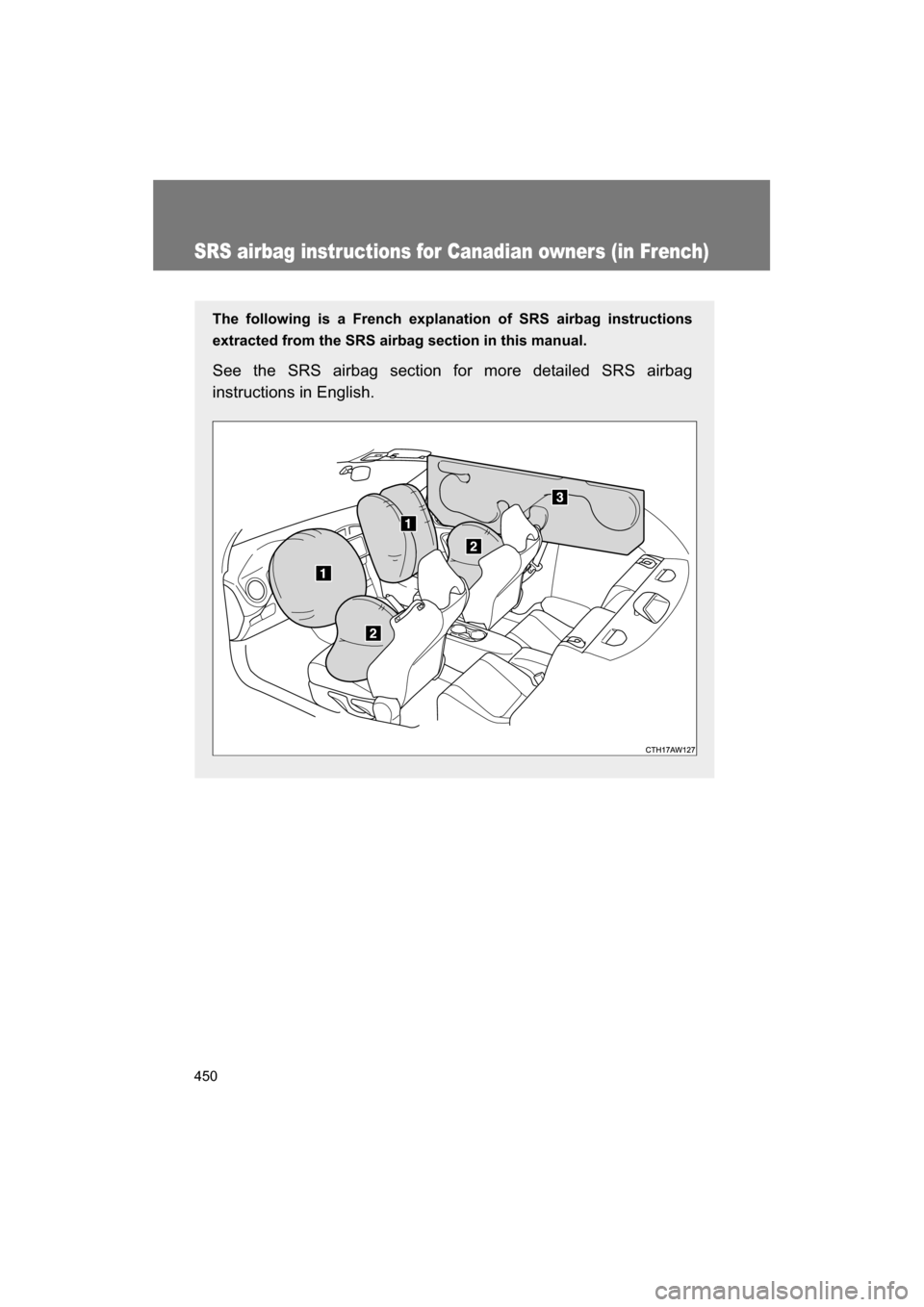 SUBARU BRZ 2014 1.G Owners Manual 450
SRS airbag instructions for Canadian owners (in French)
The following is a French explanation of SRS airbag instructions 
extracted from the SRS airbag section in this manual.
See the SRS airbag s