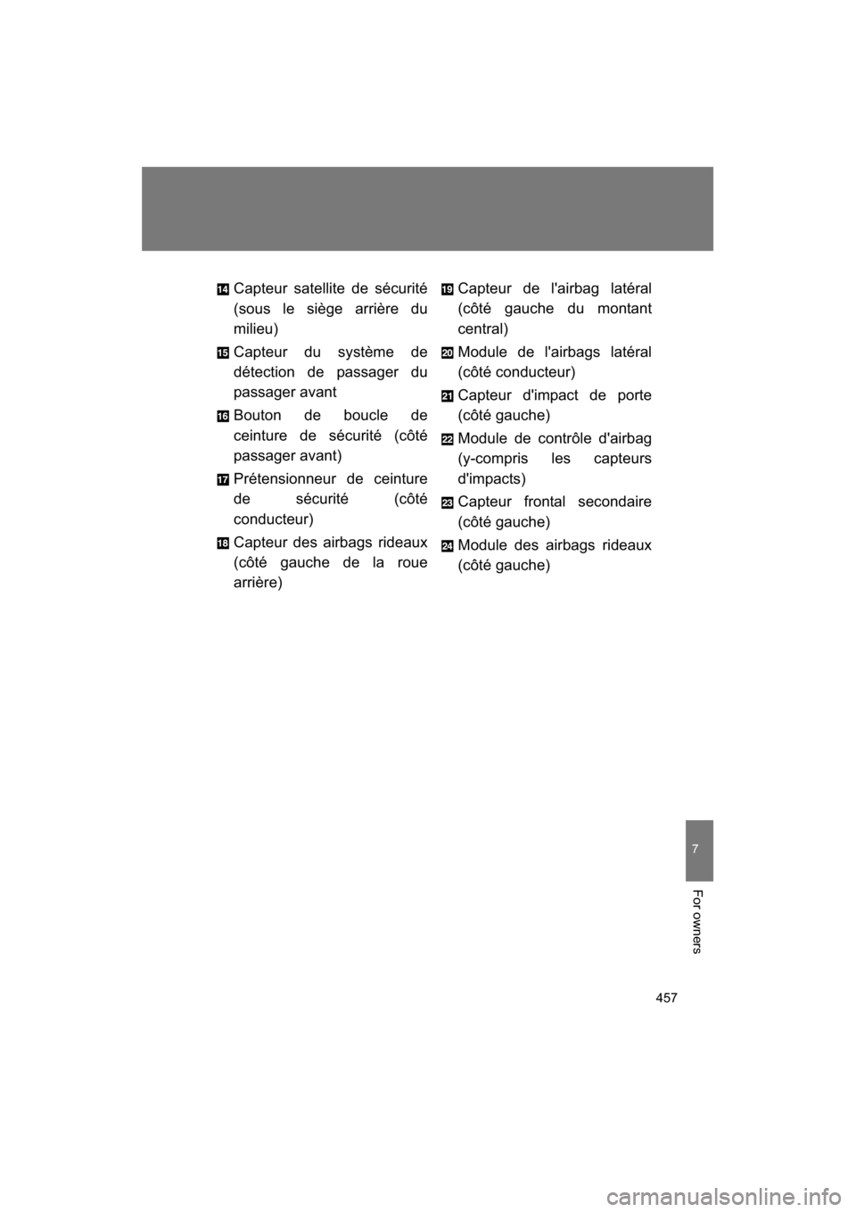 SUBARU BRZ 2014 1.G Owners Manual 457
7
For owners
Capteur satellite de sécurité
(sous le siège arrière du
milieu)
Capteur du système de
détection de passager du
passager avant
Bouton de boucle de
ceinture de sécurité ( SUBARU BRZ 2014 1.G Owners Manual 457
7
For owners
Capteur satellite de sécurité
(sous le siège arrière du
milieu)
Capteur du système de
détection de passager du
passager avant
Bouton de boucle de
ceinture de sécurité (